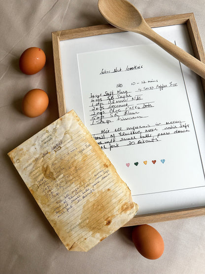 Personalised Recipe Art Print