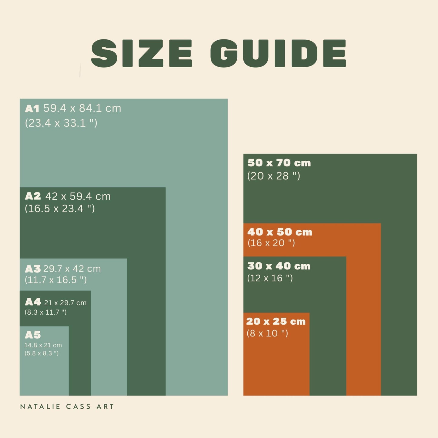 a poster showing the size of a building