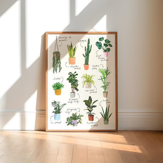 Plant Art Print