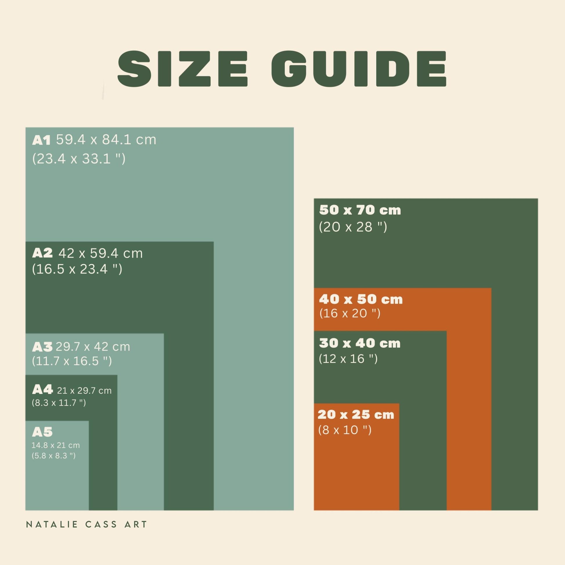 a poster showing the size of a building