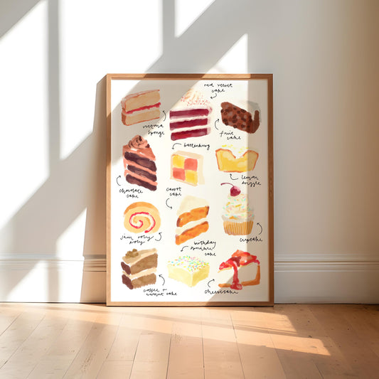 Cake Art Print