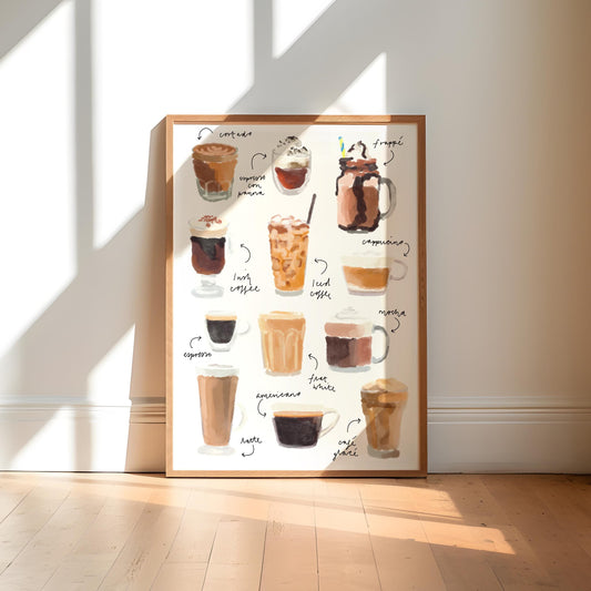 Coffee Art Print