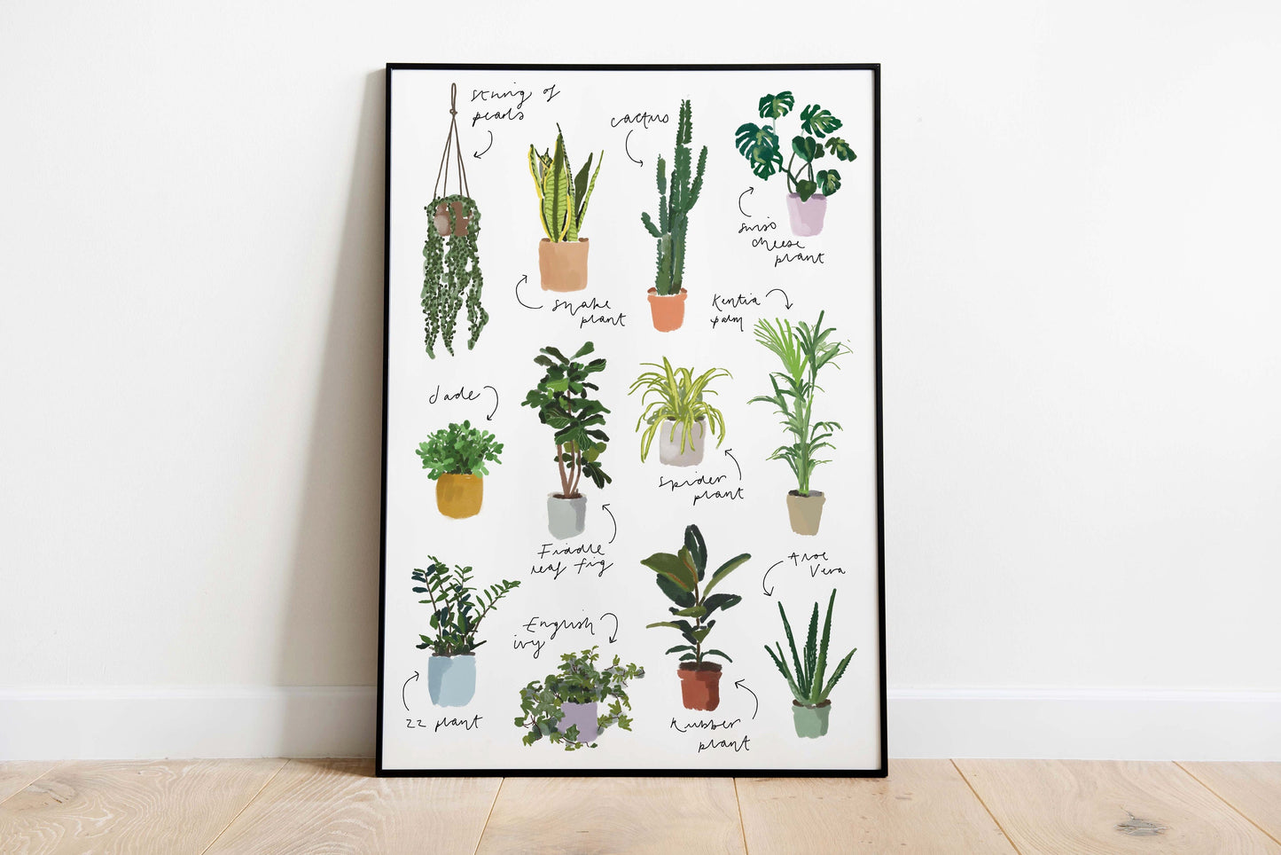 Plant Art Print