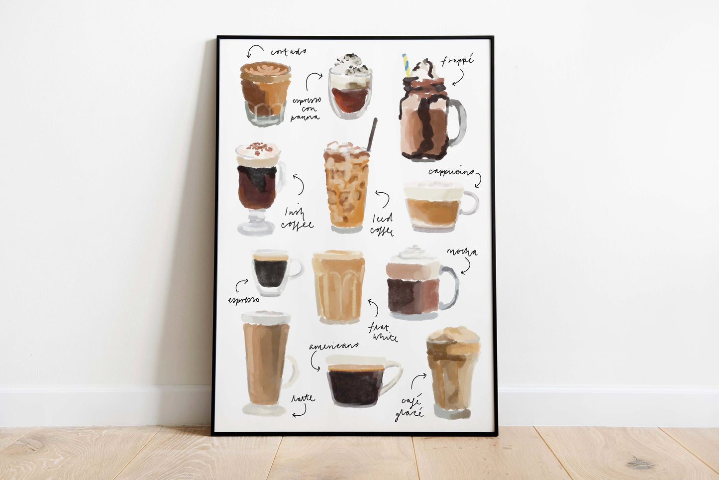 Coffee Art Print